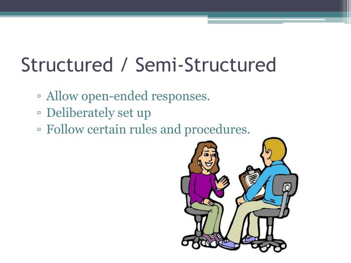 Semi structured interviews in research