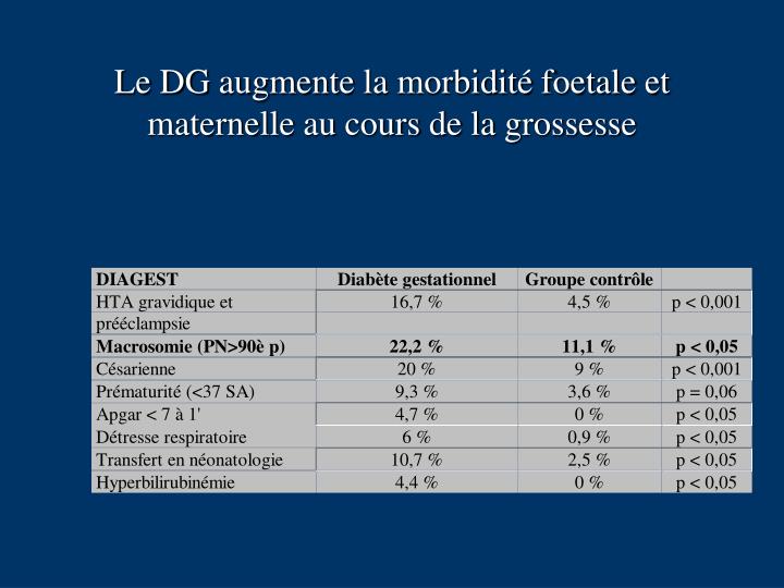La douleur du cou a passé à lépaule