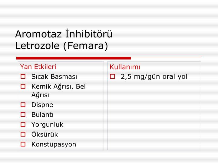 Nolvadex Ma N