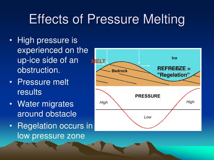 PPT 16 Glaciers as Landforms PowerPoint Presentation ID1475518