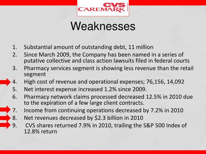 cvs caremark strategic analysis Ebscohost serves thousands of libraries with premium essays, articles and other content including cvs caremark corporation swot analysis get access to over 12 million other articles. cvs caremark strategic analysis Ebscohost serves thousands of libraries with premium essays, articles and other content including cvs caremark corporation swot analysis get access to over 12 million other articles.