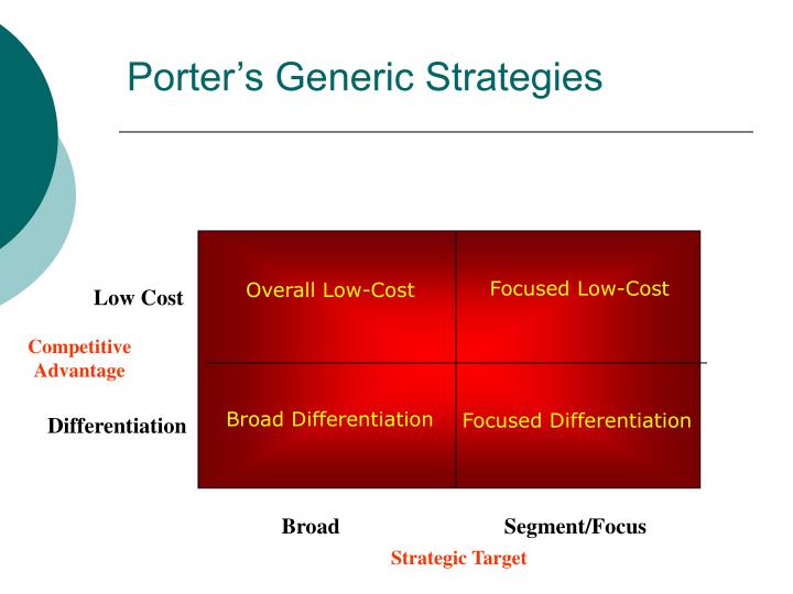 Ppt