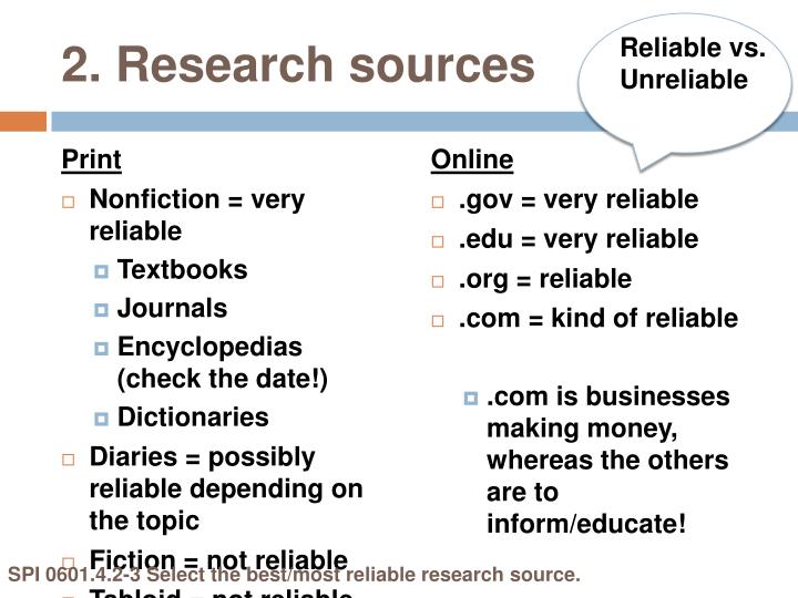 Reliable Sources For Research Papers