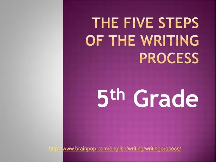 5 step writing process The following are ways to implement each step of the writing process: prewriting—this step involves brainstorming, considering purpose and goals for writing. 5 step writing process The following are ways to implement each step of the writing process: prewriting—this step involves brainstorming, considering purpose and goals for writing.