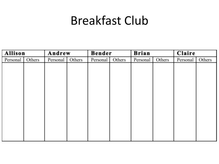 breakfast club interpersonal communication 250000 free breakfast club - interpersonal communication papers & breakfast club - interpersonal communication essays at #1 essays bank since 1998 biggest and the best essays bank. breakfast club interpersonal communication 250000 free breakfast club - interpersonal communication papers & breakfast club - interpersonal communication essays at #1 essays bank since 1998 biggest and the best essays bank.