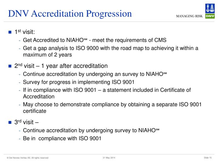 PPT Introduction to DNV Healthcare and NIAHO℠ A New Choice for