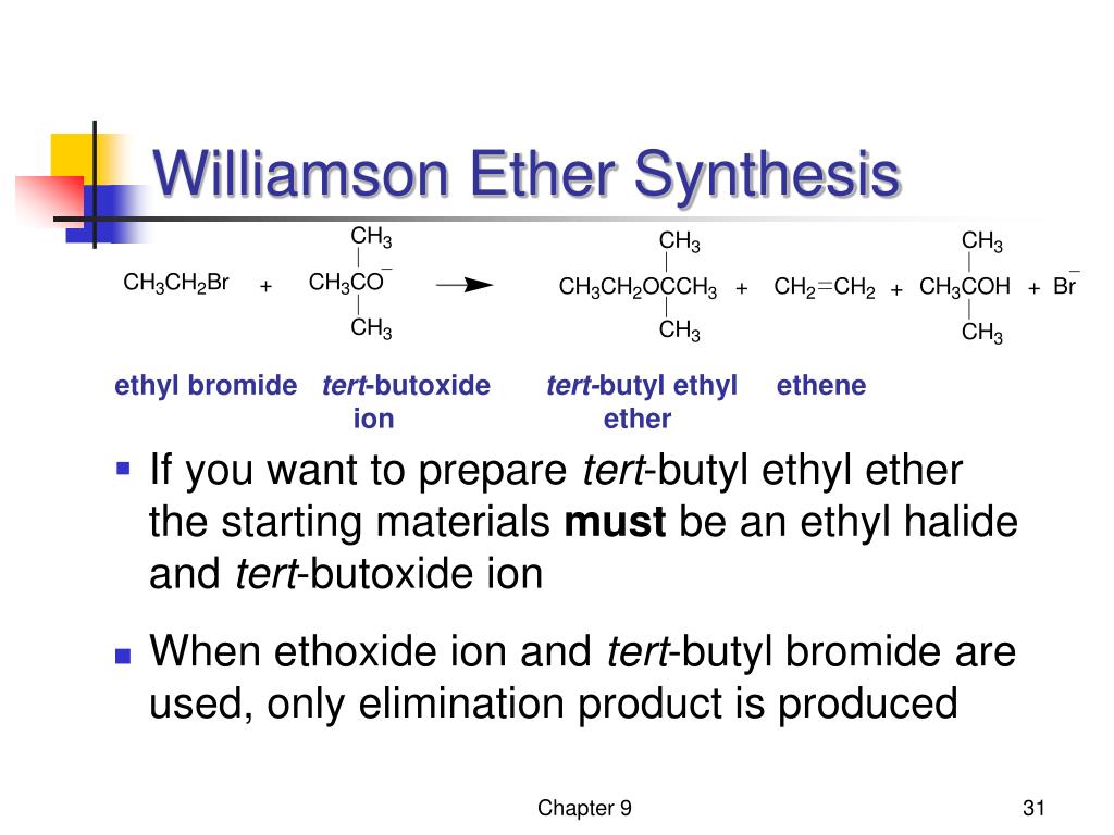 williamson ether sythesis The williamson ether synthesis is the easiest, and perhaps the fastest, way to create ethers introduction williamson ether reactions involve an alkoxide that reacts with a primary haloalkane or a sulfonate ester. williamson ether sythesis The williamson ether synthesis is the easiest, and perhaps the fastest, way to create ethers introduction williamson ether reactions involve an alkoxide that reacts with a primary haloalkane or a sulfonate ester.