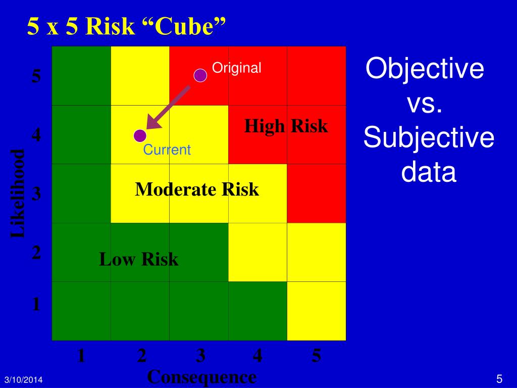 download monitoring of air pollutants sampling, sample preparation