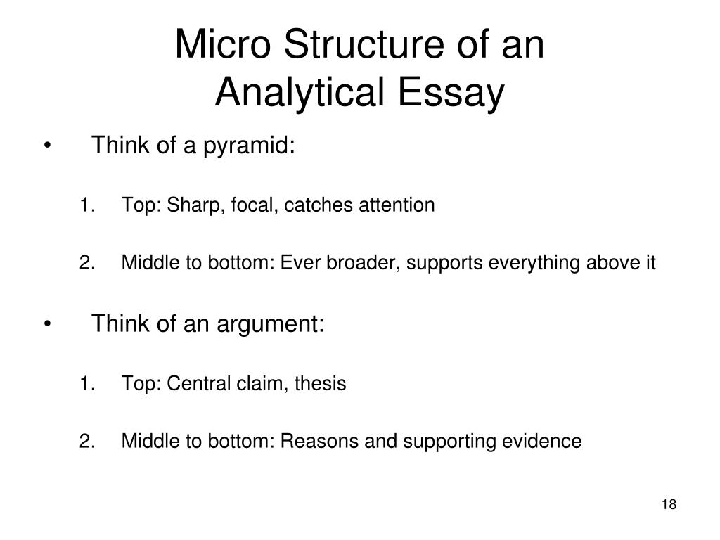 Structure of an analytical essay