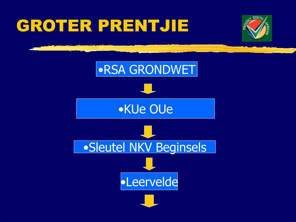 Forex impak op besigheid