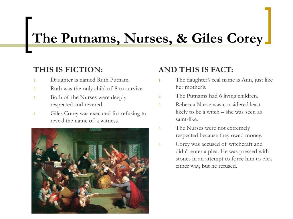 crucible grudges vs the salem witch trials essay The crucible - witch trials the madness of the salem witch trials is explored in great detail the secret grudges that neighbors held against each other. crucible grudges vs the salem witch trials essay The crucible - witch trials the madness of the salem witch trials is explored in great detail the secret grudges that neighbors held against each other.