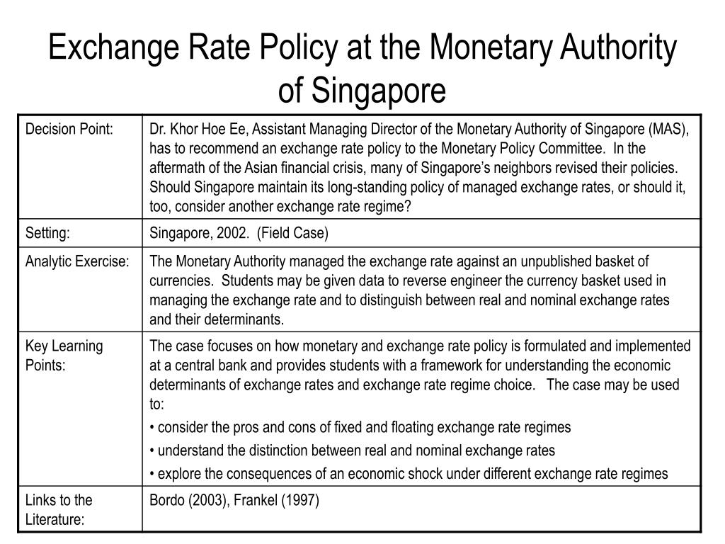 Hedging currency risks at aifs