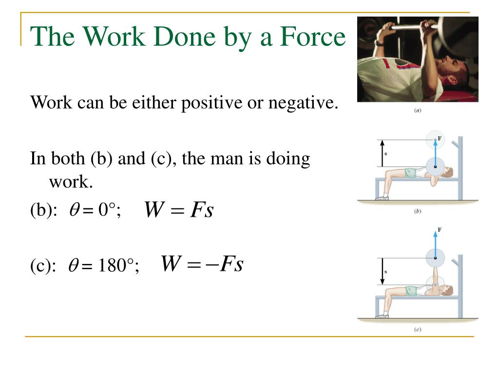 workdone by force to change unit vector