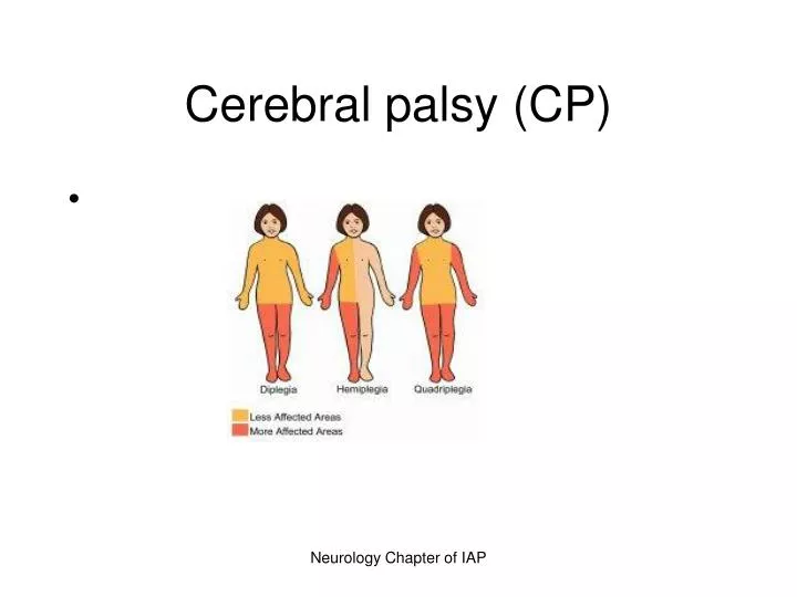 Young adults with cp