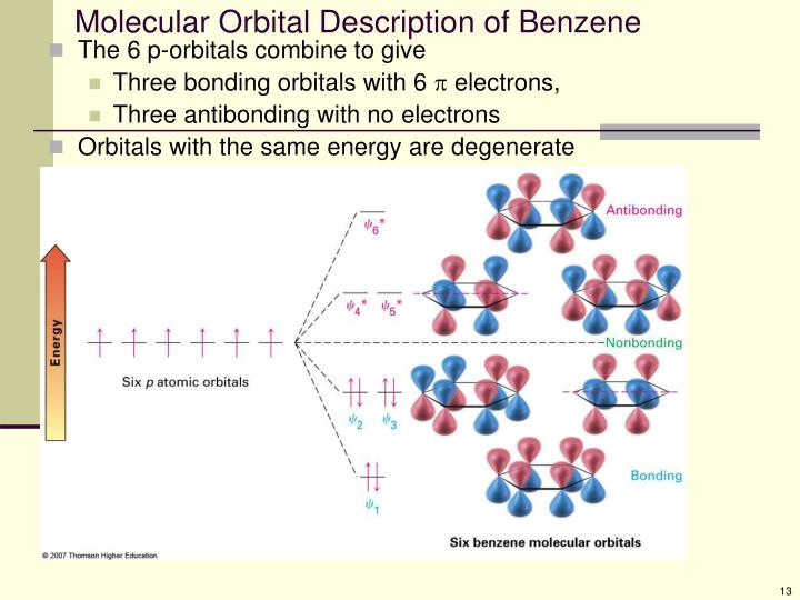 PPT 15. Benzene and Aromaticity PowerPoint Presentation ID174753
