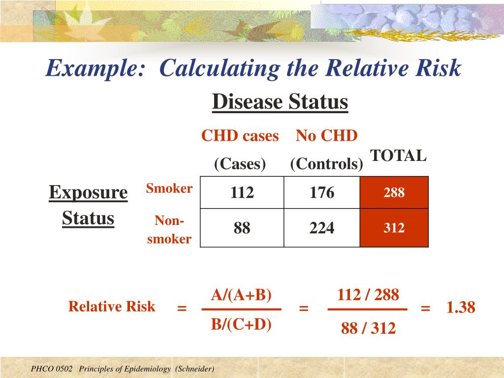 PPT Cohort Studies PowerPoint Presentation ID 177619