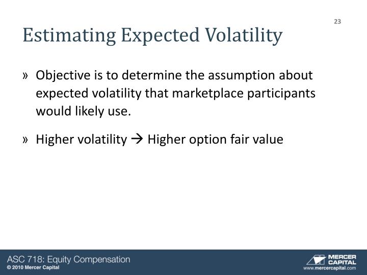 how to determine stock option volatility