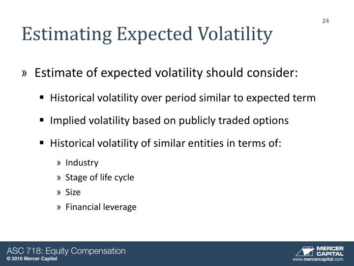 how to determine stock option volatility