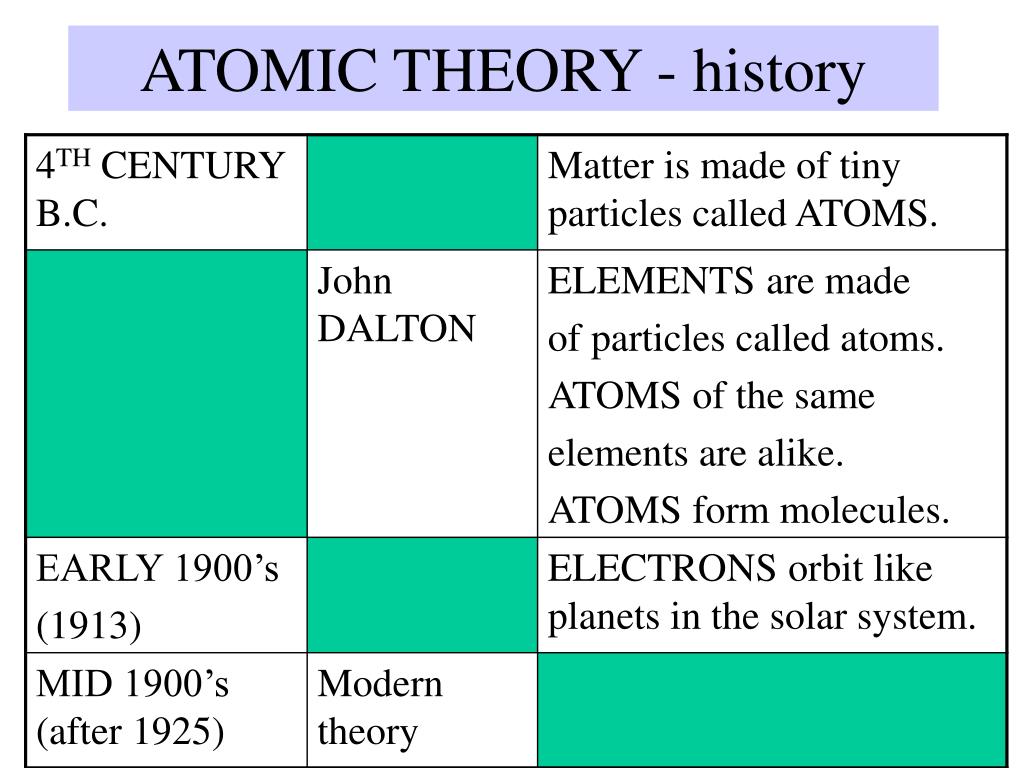 download the physical basis of the direction of time 2007