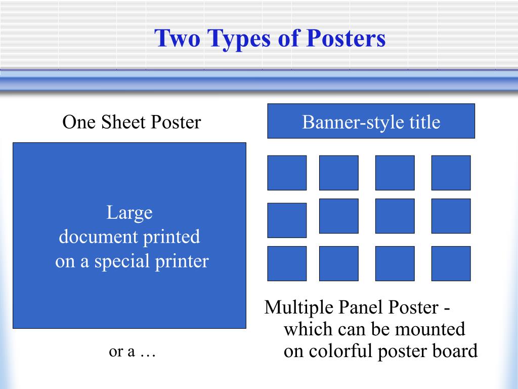 ppt-preparing-an-effective-scientific-poster-powerpoint-presentation