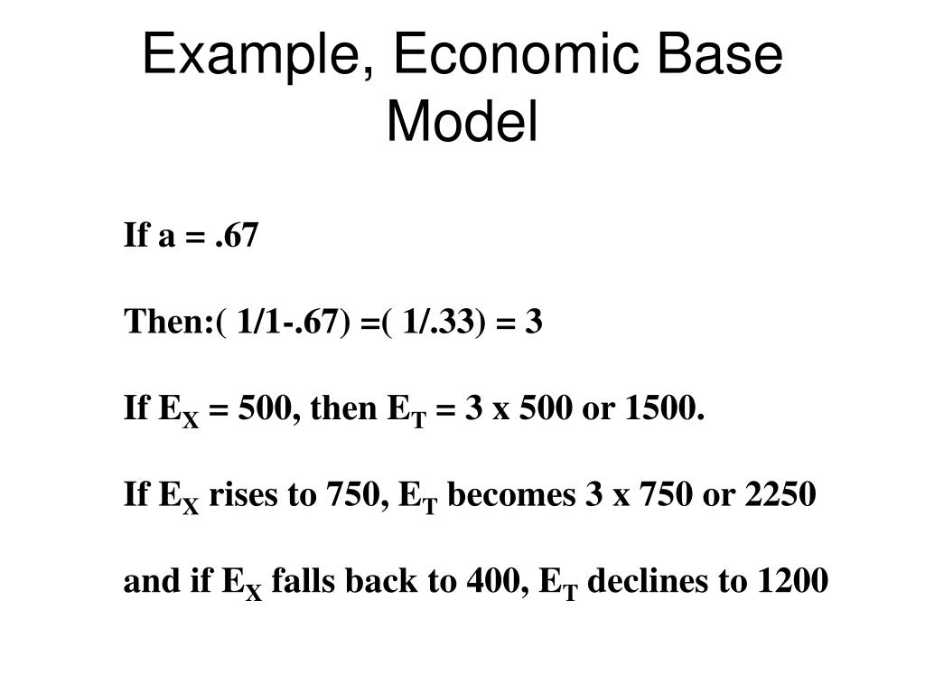 implications of economix base model implications of economix base model