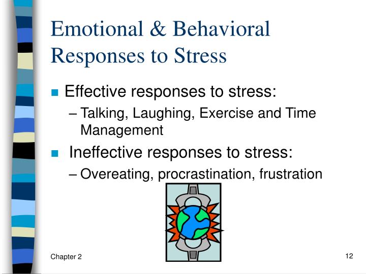 Physical and Behavioral Responses to Starvation and