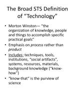 definition of Technology