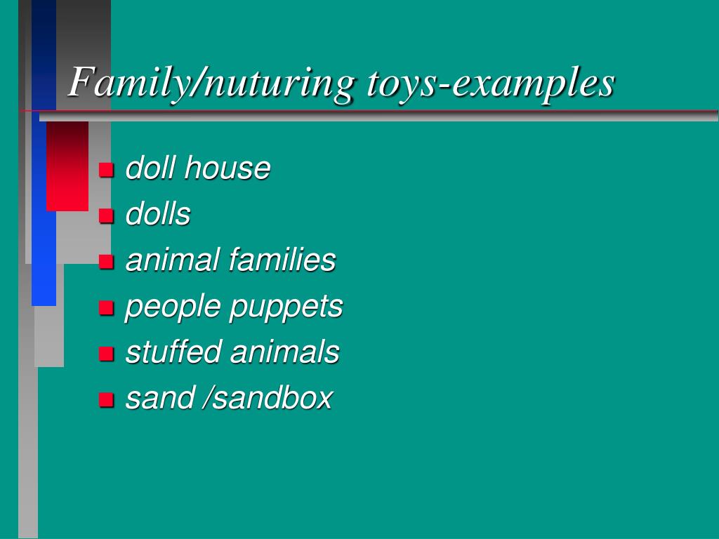 adlerian psychology a dolls house A list of all the characters in psychology major figures he did a famous study involving bobo dolls that demonstrated the principles of psychology,. adlerian psychology a dolls house A list of all the characters in psychology major figures he did a famous study involving bobo dolls that demonstrated the principles of psychology,.