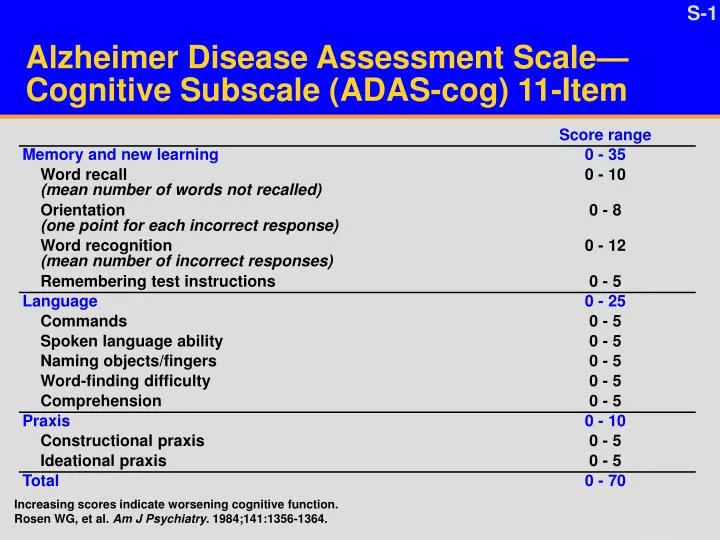 scale disease