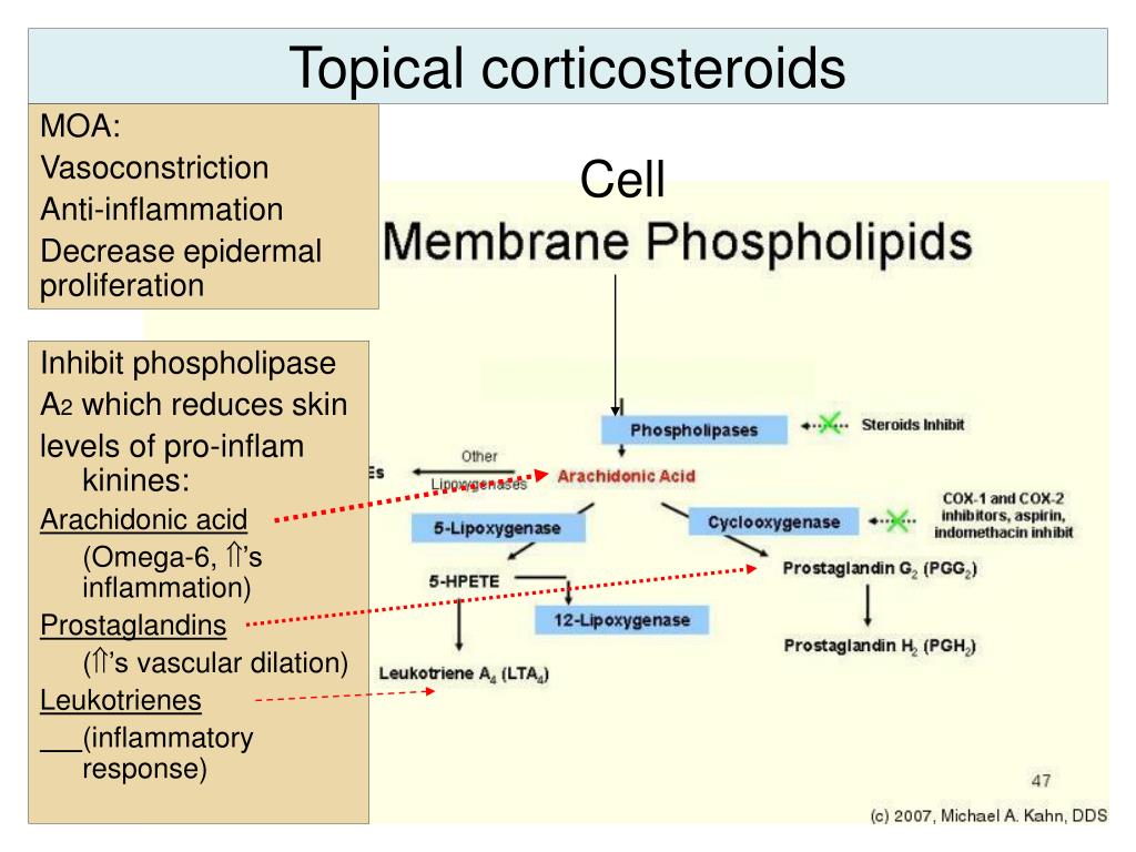 metaz topical corticosteroid