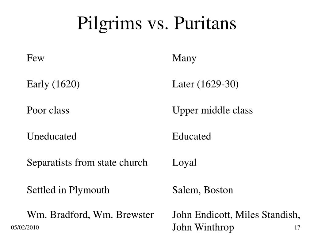 pilgrims and puritans pilgrims and puritans