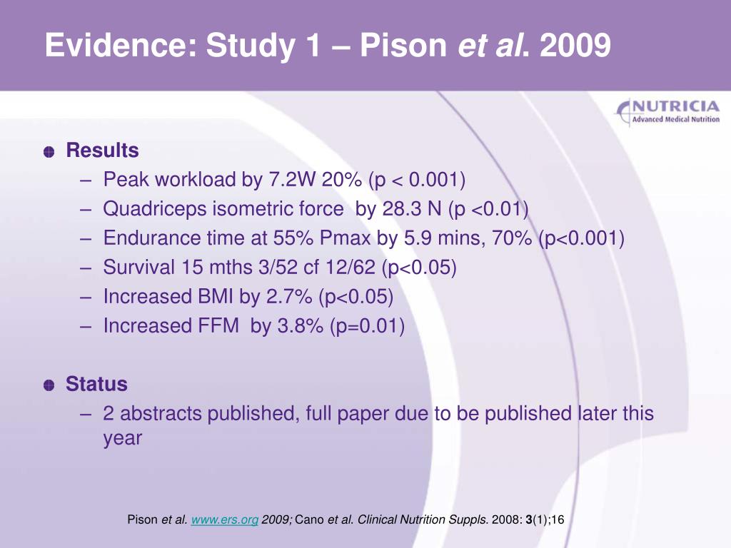 nutrition and et al The academy/aspen malnutrition consensus criteria: applying them in your practice 1 references 1 patel v, romano m, corkins mr, et al nutrition screening and assessment in hospitalized patients: a survey of current practice in the united states. nutrition and et al The academy/aspen malnutrition consensus criteria: applying them in your practice 1 references 1 patel v, romano m, corkins mr, et al nutrition screening and assessment in hospitalized patients: a survey of current practice in the united states.