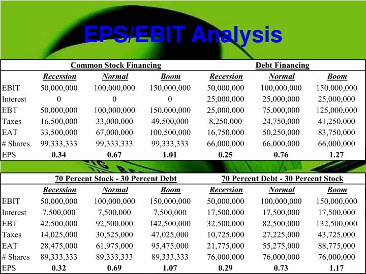 an analysis of the strategic direction of callaway golf company Callaway golf co (ely) stock analysis, 10 years financial analysis, interactive charts, stock valuations, value investing. an analysis of the strategic direction of callaway golf company Callaway golf co (ely) stock analysis, 10 years financial analysis, interactive charts, stock valuations, value investing.