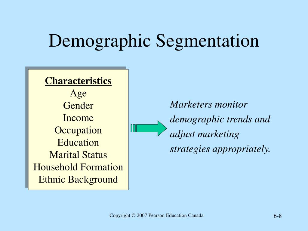 Demographic Segmentation