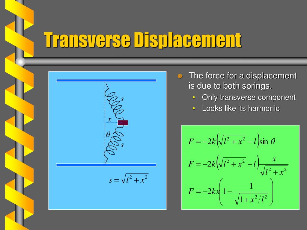 download real time concepts for