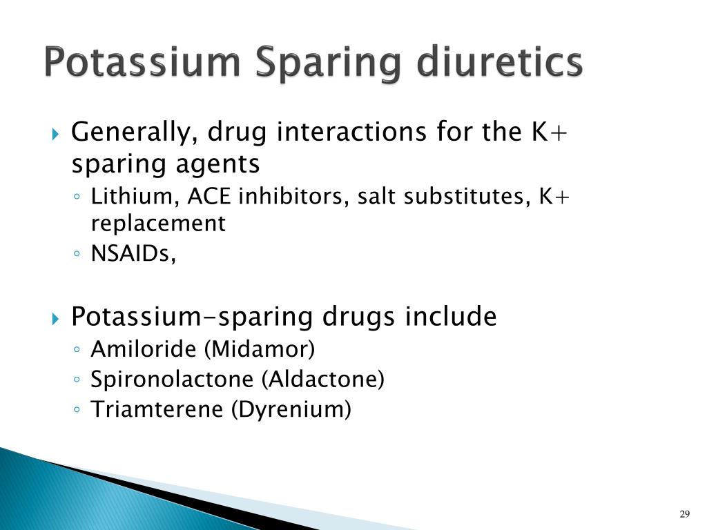 Potassium Sparing Diuretics And Ace Inhibitors