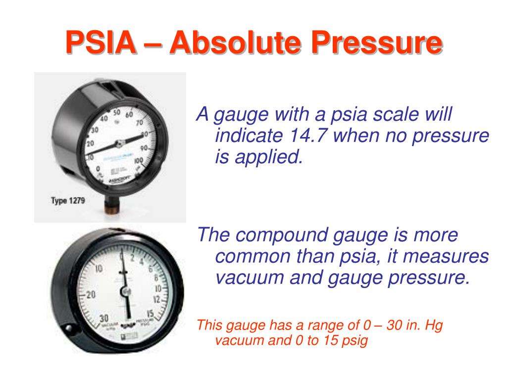 psi meaning preassure