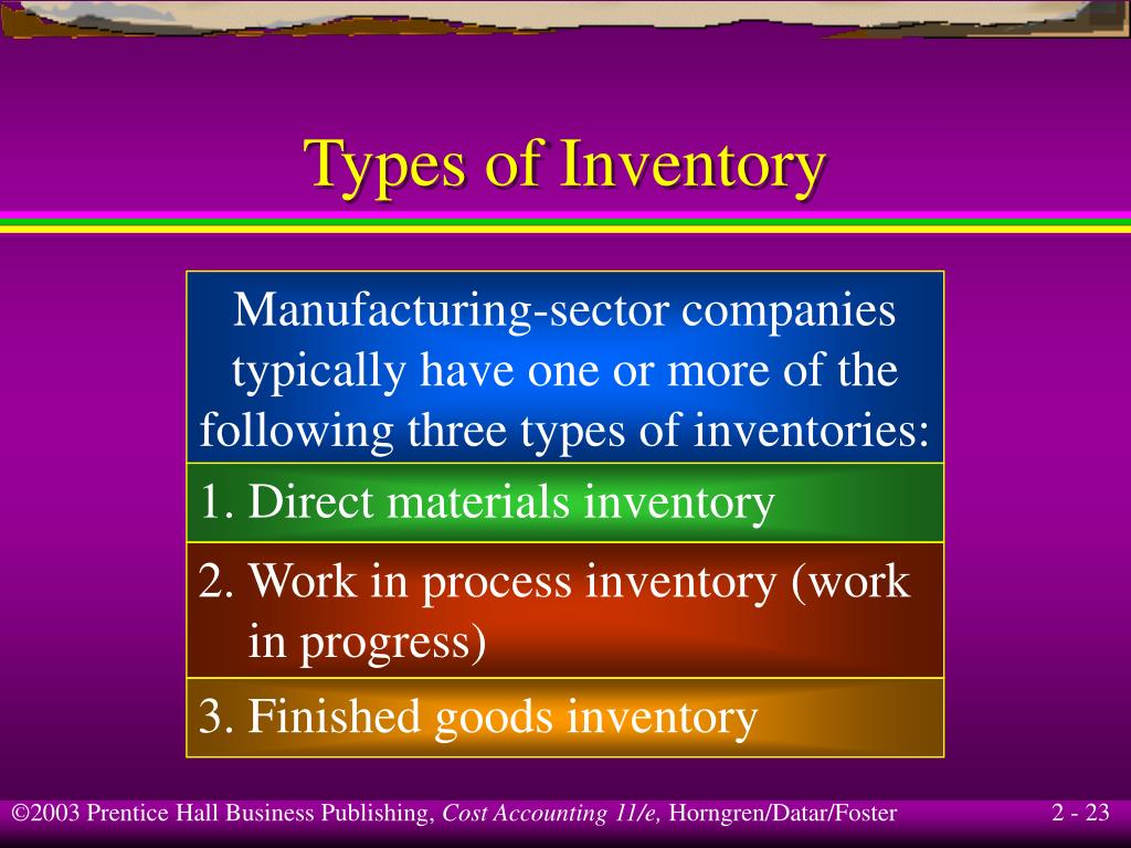 inventory definition inventory definition