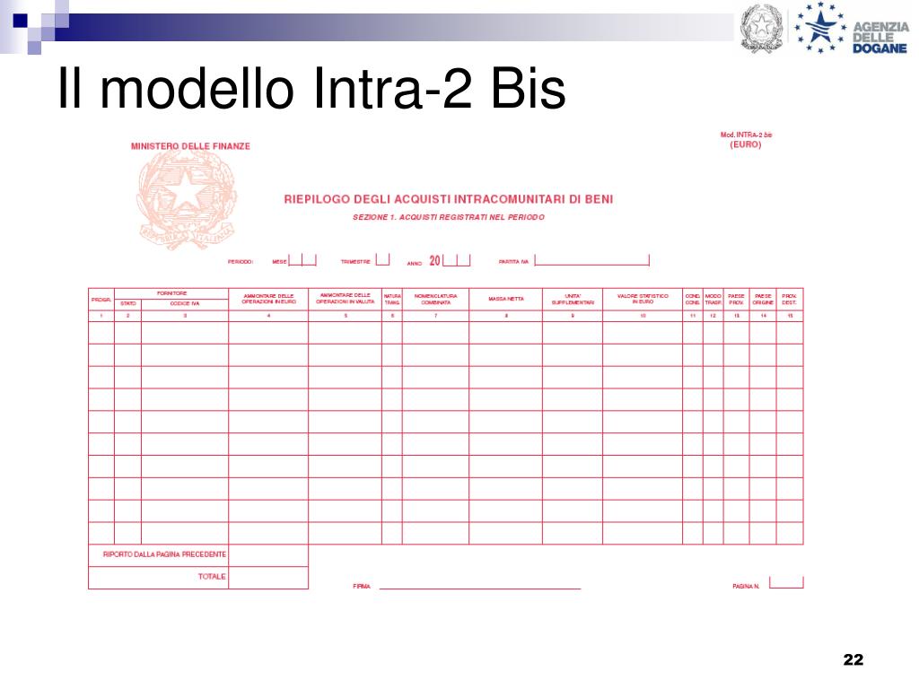 PPT Il Sistema Intrastat PowerPoint Presentation ID222222
