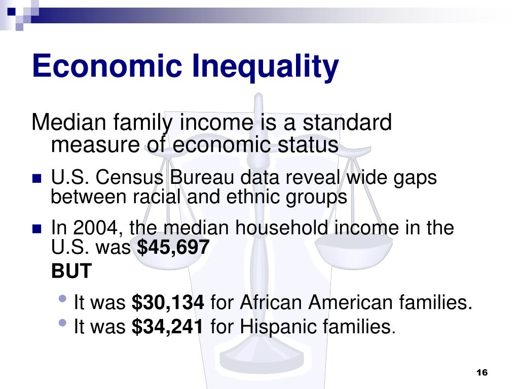 5 facts about economic inequality