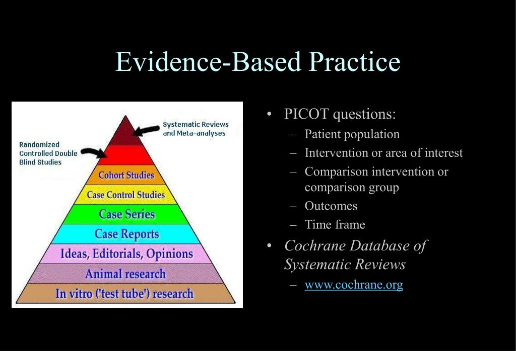 Critically review approaches to outcome based practise