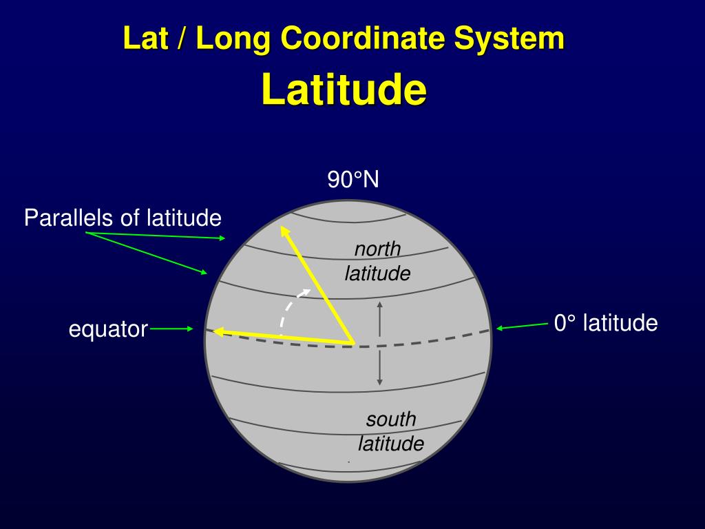 utm to lat long utm to lat long