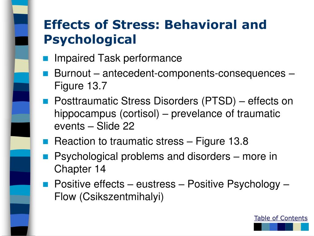 The Impact Of Applied And Behaviorist Psychology