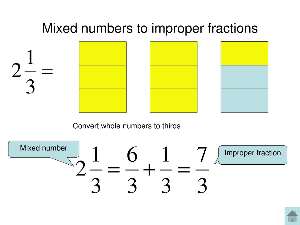 Change Improper Fractions