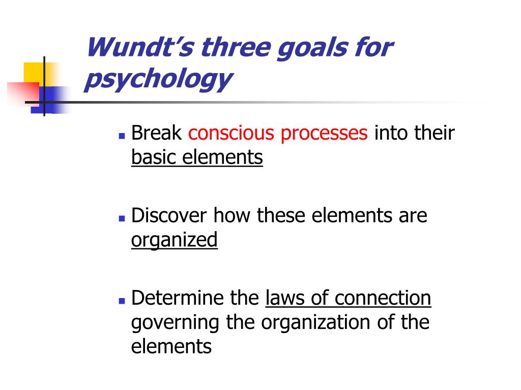 four goals psychology There's no voodoo magic involved the four main goals of psychology are to describe, explain, predict and control the behavior and mental processes of others. four goals psychology There's no voodoo magic involved the four main goals of psychology are to describe, explain, predict and control the behavior and mental processes of others.