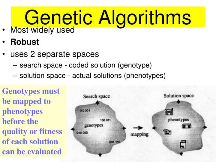Genetic algorithms trading strategies