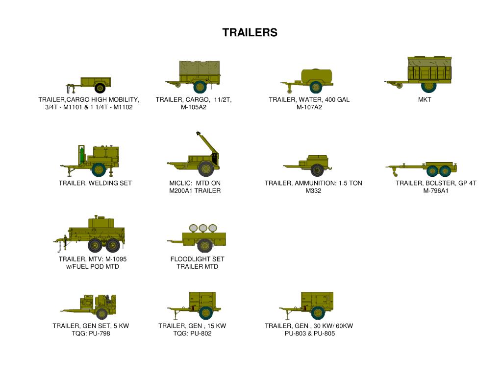 military engineer clipart - photo #32