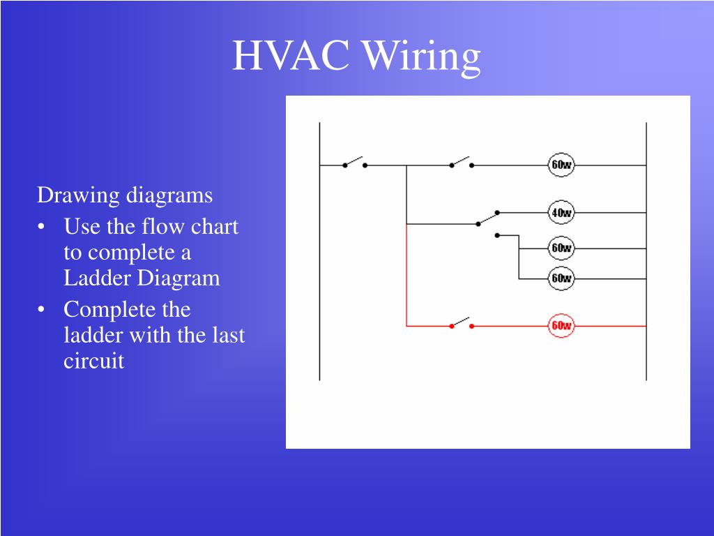 Diagram Electrical Wiring Diagrams Powerpoint Full Version Hd Quality Diagrams Powerpoint Diagramviewer Pontimonti It