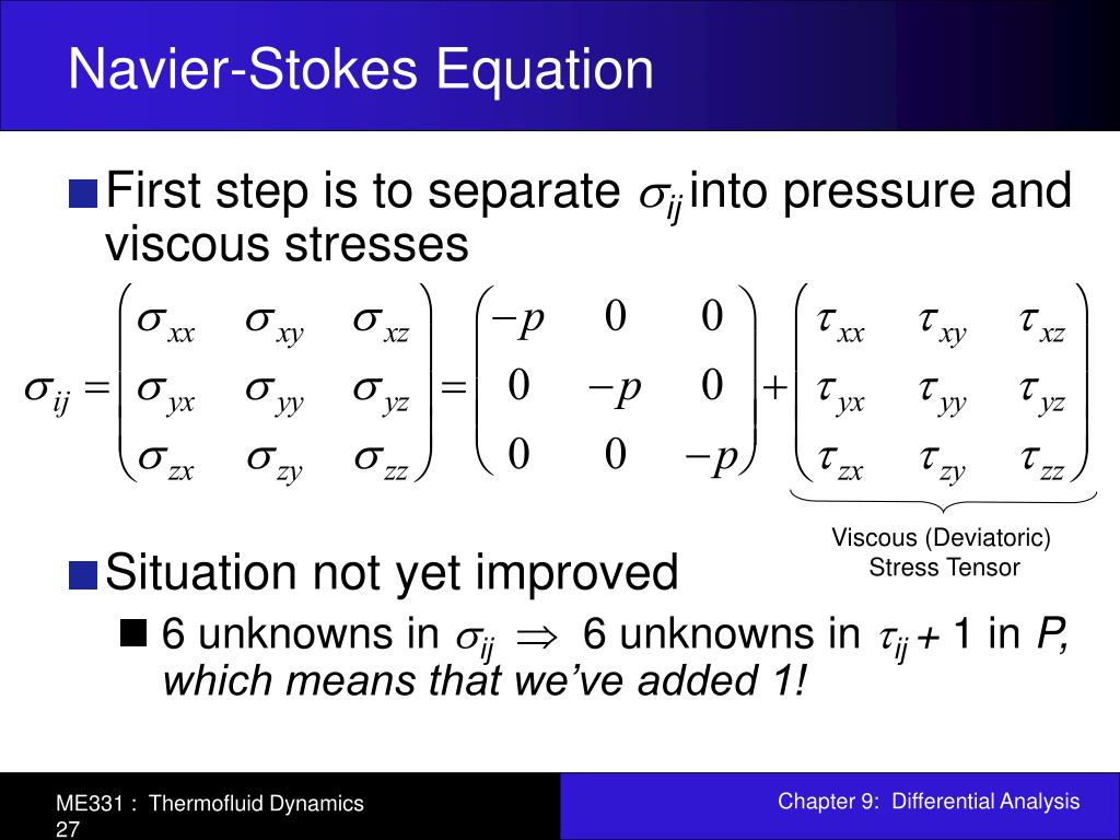 Navier Stokes Equation