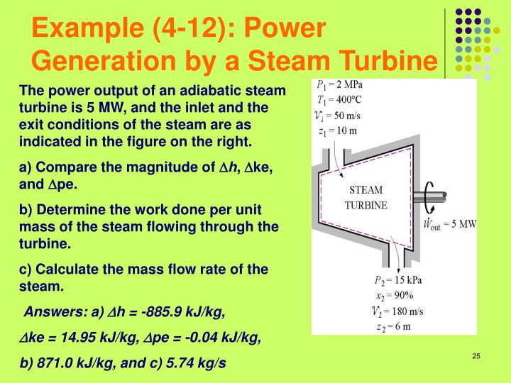 thermodynamics calculator interpolation calculator